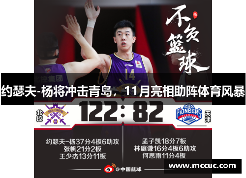 约瑟夫-杨将冲击青岛,11月亮相助阵体育风暴